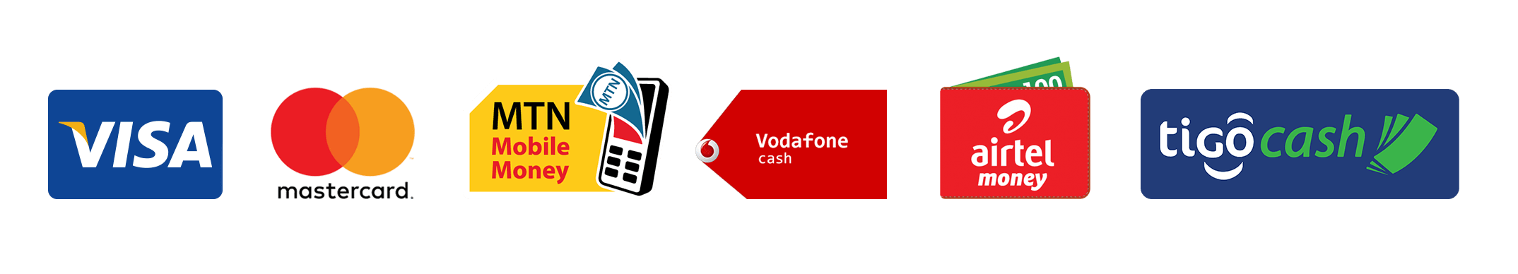 Accepted payment methods